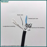 Cable DMX de 2x0,22mm