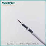 Cable coaxial trenzado RF