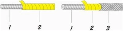 FEP Wire suppliers
